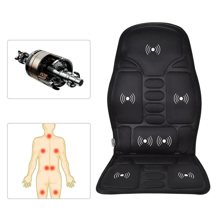 Well DudesPortable Massaging Chair🔎Features
Featuring a compact and foldable design, this massage chair is easy to take with you on the go, whether it's to the office, on a trip, or even to a friendWell DudesPortable Massaging Chair